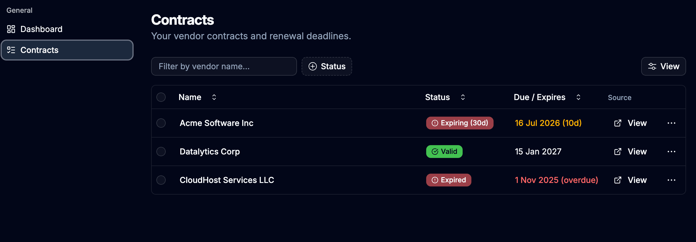 Contract Renewal Monitor dashboard